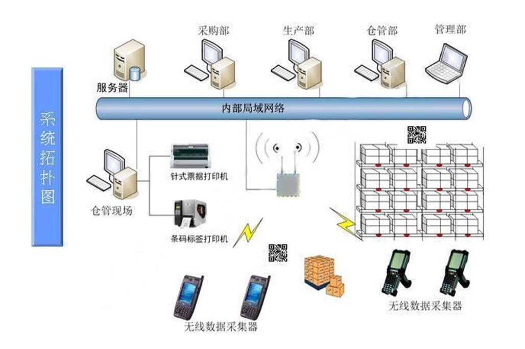 江蘇省金思維信息技術有限公司 網絡信息技術的創新引領者